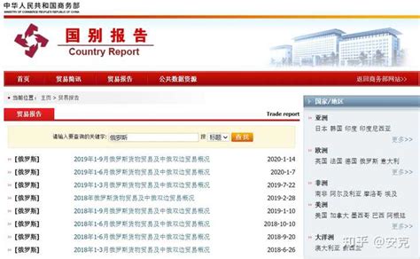 lodi646bet|price.mofcom.gov.cn link search.